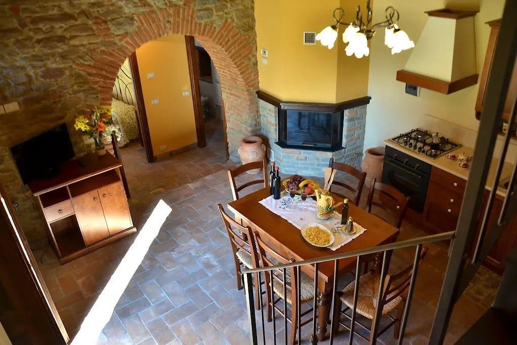 Farm stay Borgo Dei Cavalieri Villa Cortona