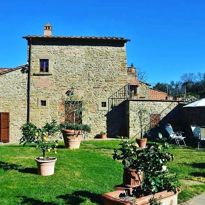 Borgo Dei Cavalieri Villa Cortona Farm stay