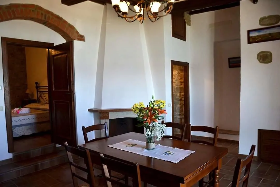 Borgo Dei Cavalieri Villa Cortona Farm stay