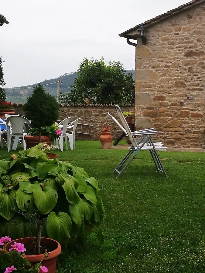 Borgo Dei Cavalieri Villa Cortona Farm stay