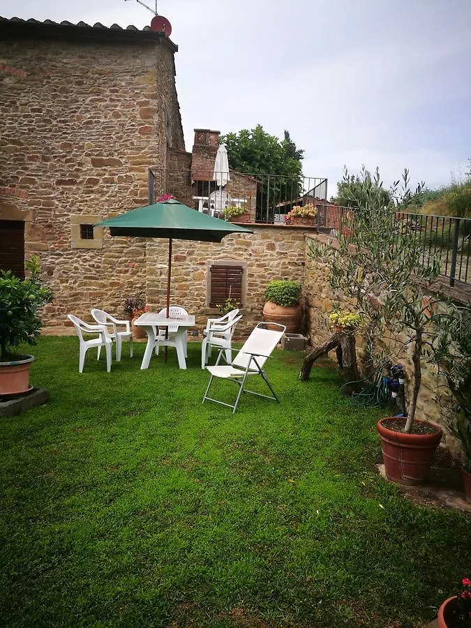 Borgo Dei Cavalieri Villa Cortona