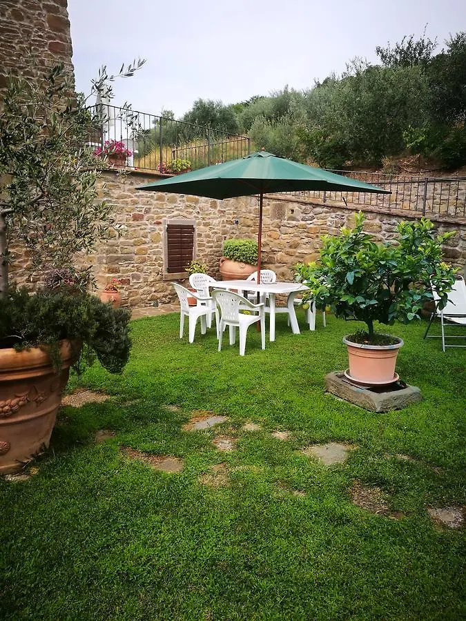 Farm stay Borgo Dei Cavalieri Villa Cortona
