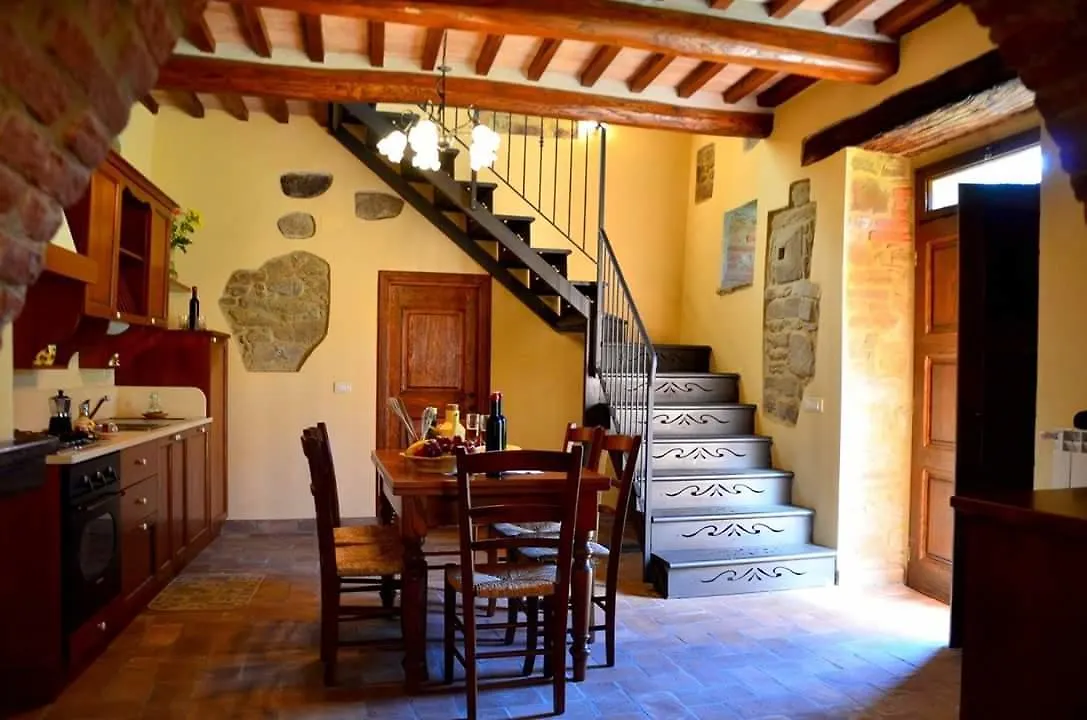 Farm stay Borgo Dei Cavalieri Villa Cortona